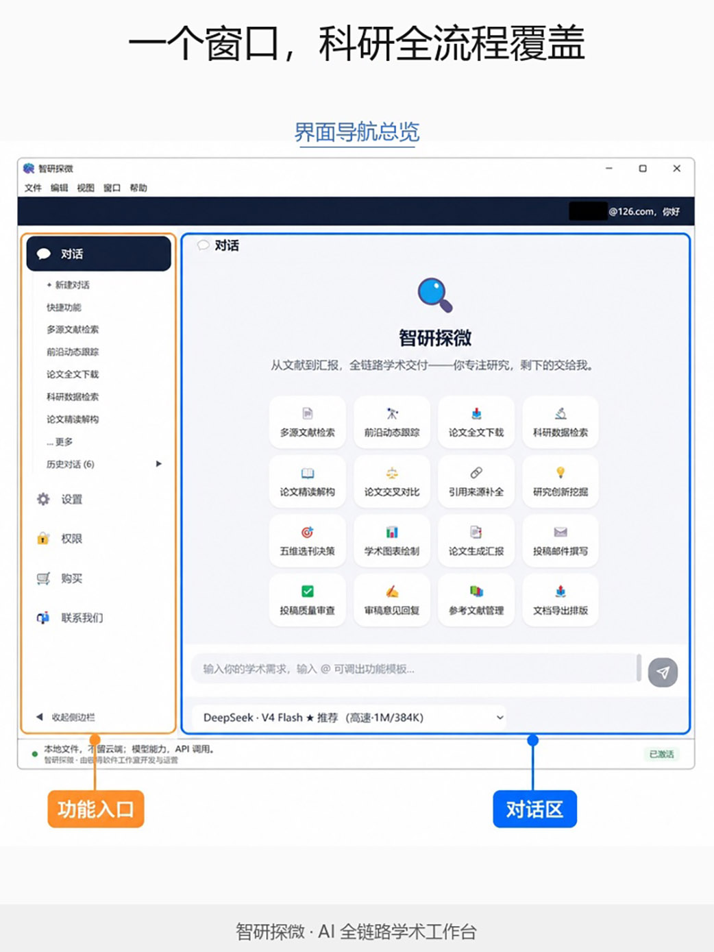 智研探微主界面导航总览